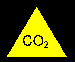 ... CO2